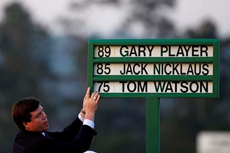 Overview of avia masters real money Overview of avia masters real money